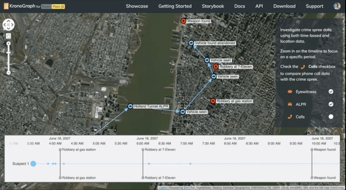 Investigating a crime spree with KeyLines geospatial and KronoGraph chronological timeline