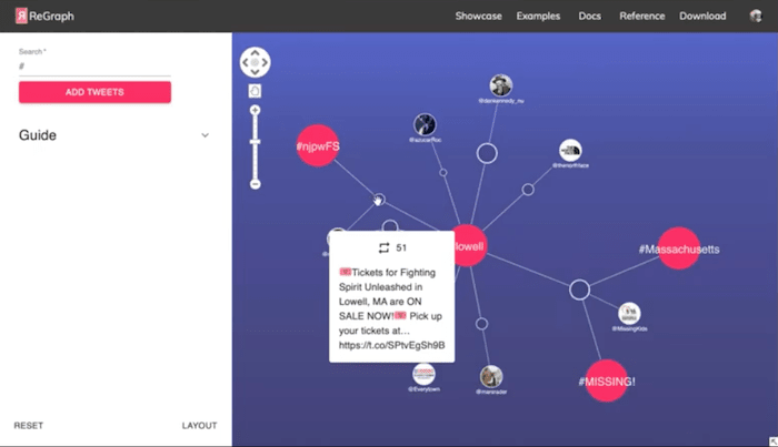 Individual tweets visualized in ReGraph, our React network visualization toolkit