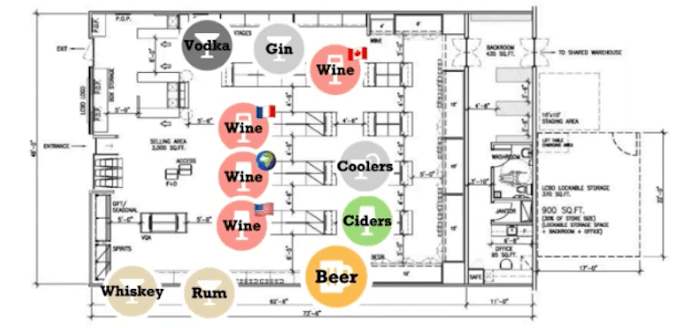 Supply chain visualization of a Toronto liquor store floor plan